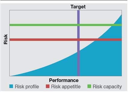 COSO ERM Public Exposure.JPG