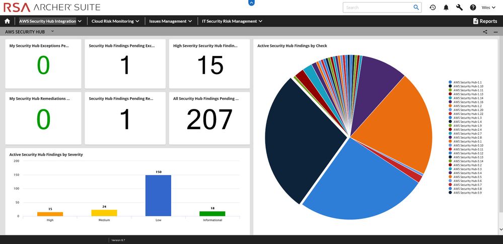 Security Hub Dashboard.jpg